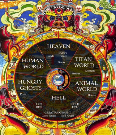 buddha-tibetan-wheel-of-life